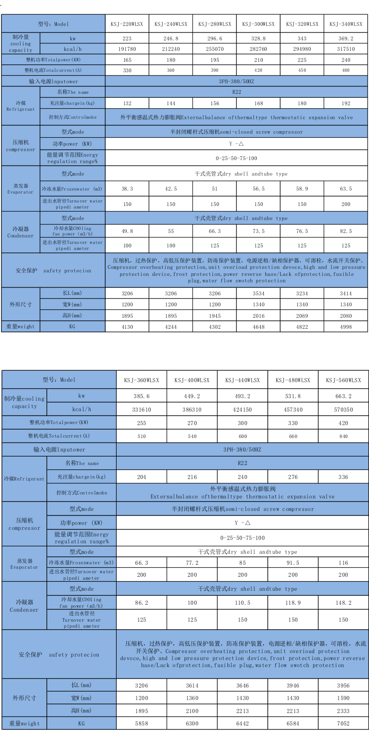制藥業(yè)用乙二醇低溫制冷機(jī)組廠家