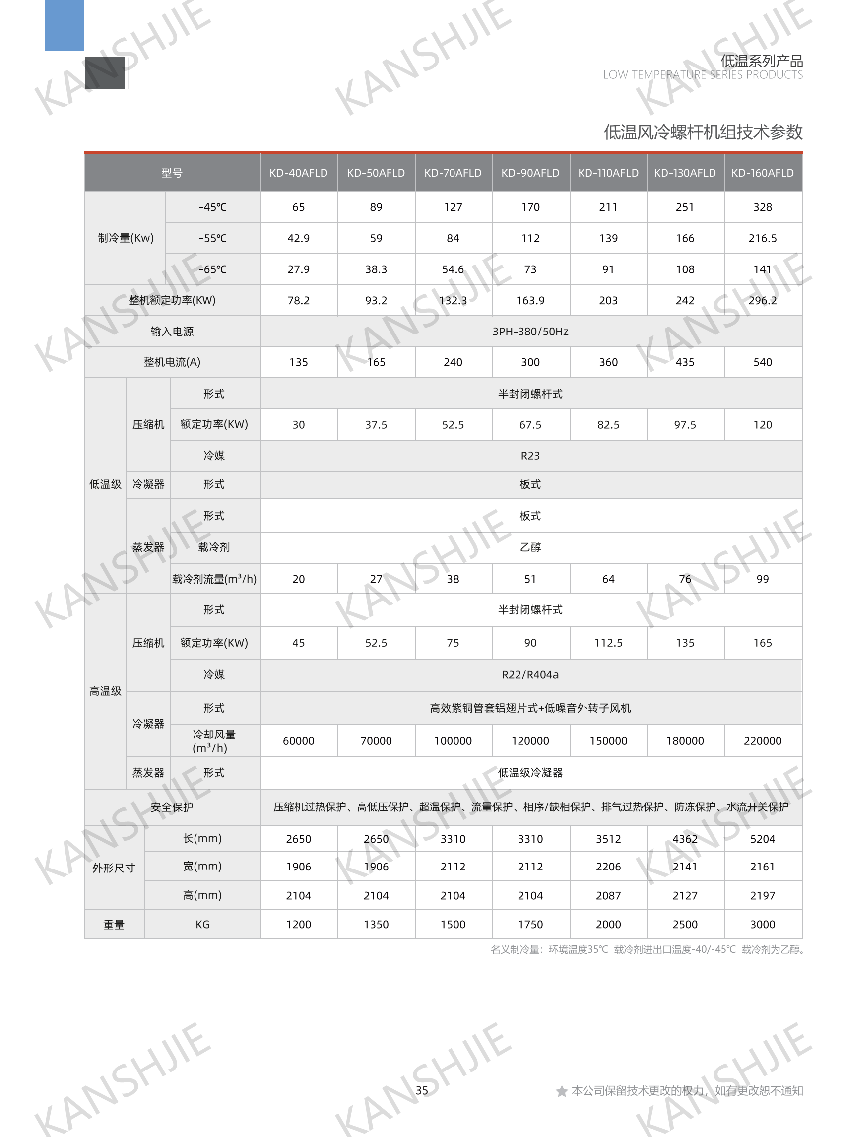 石油行業(yè)配套風冷防爆螺桿制冷機組