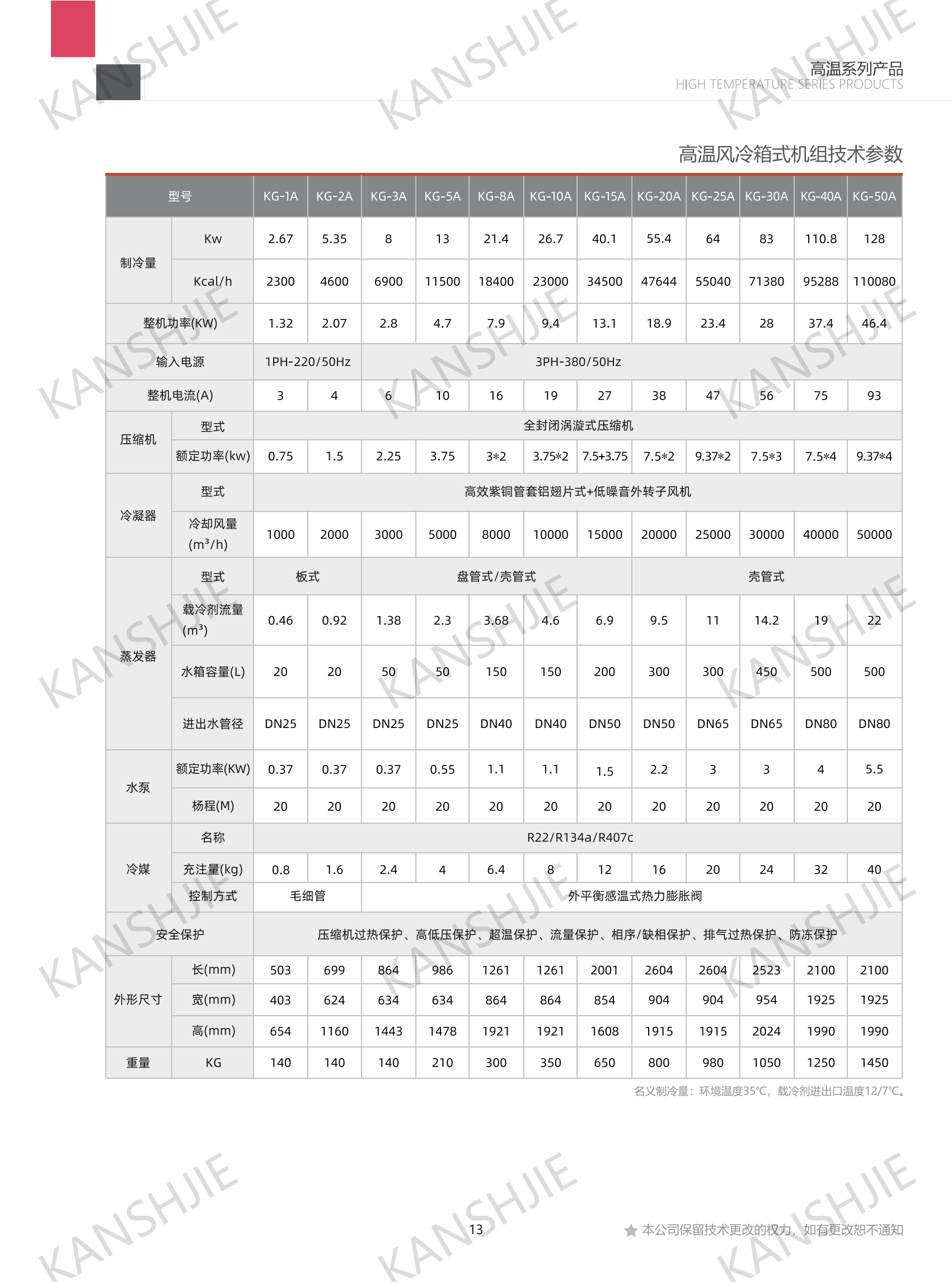 加氫站冷水機組（5℃～30℃）