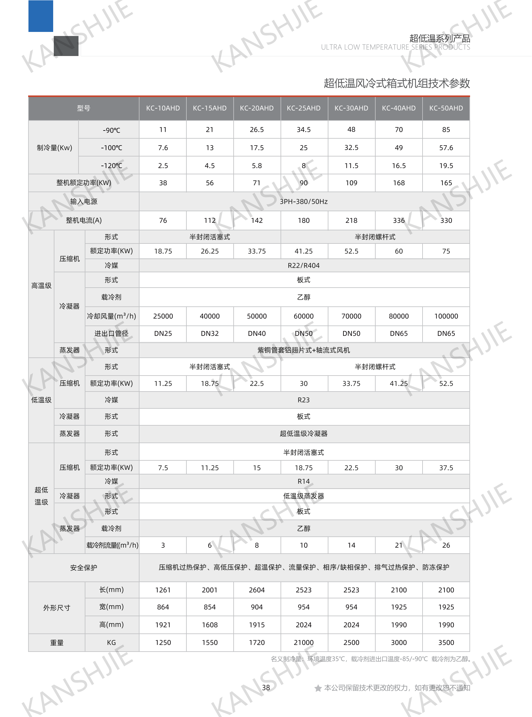 加氫站冷凍機組（-150℃～-5℃）