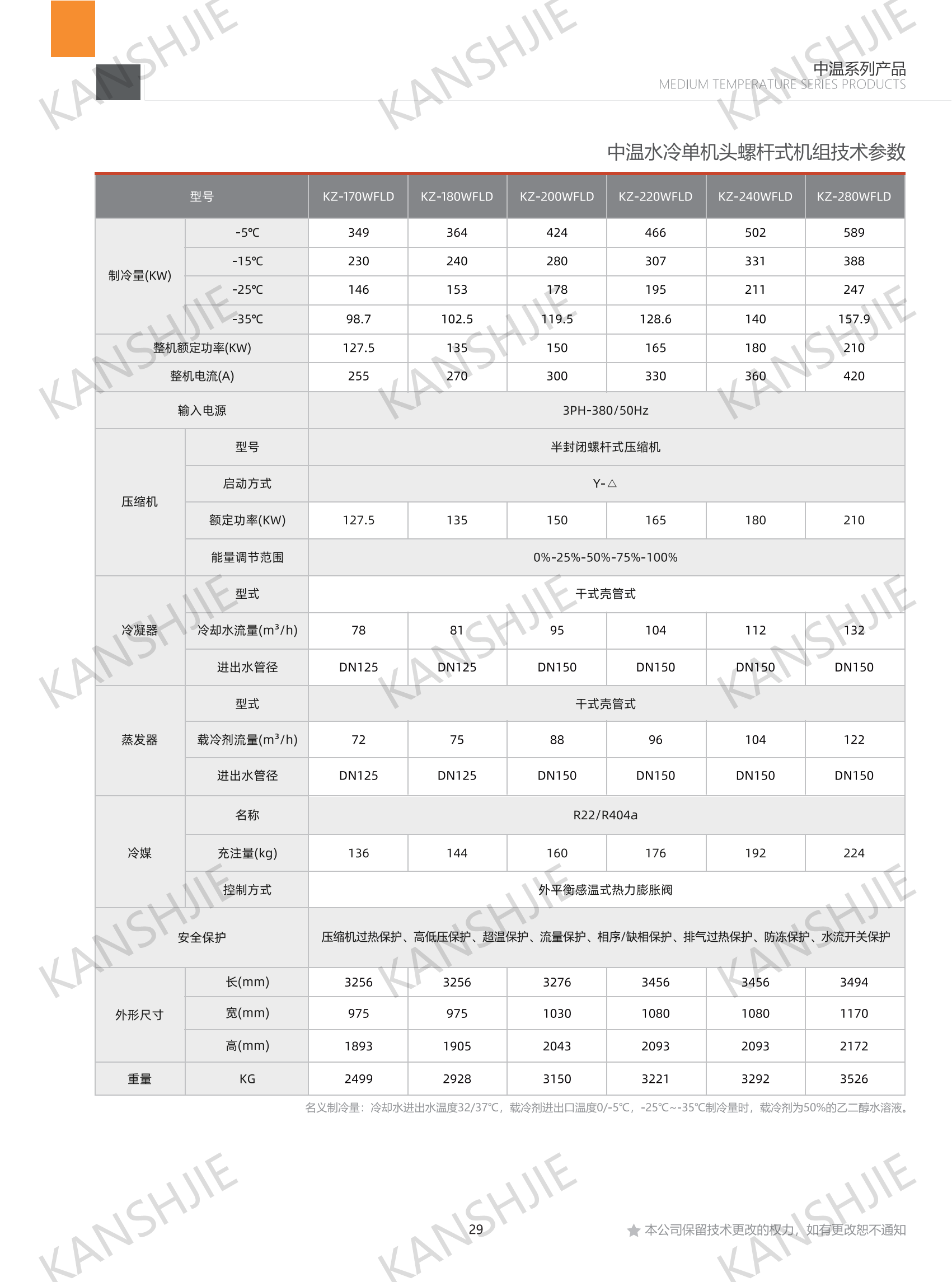 反應釜乙二醇低溫冷凍機組