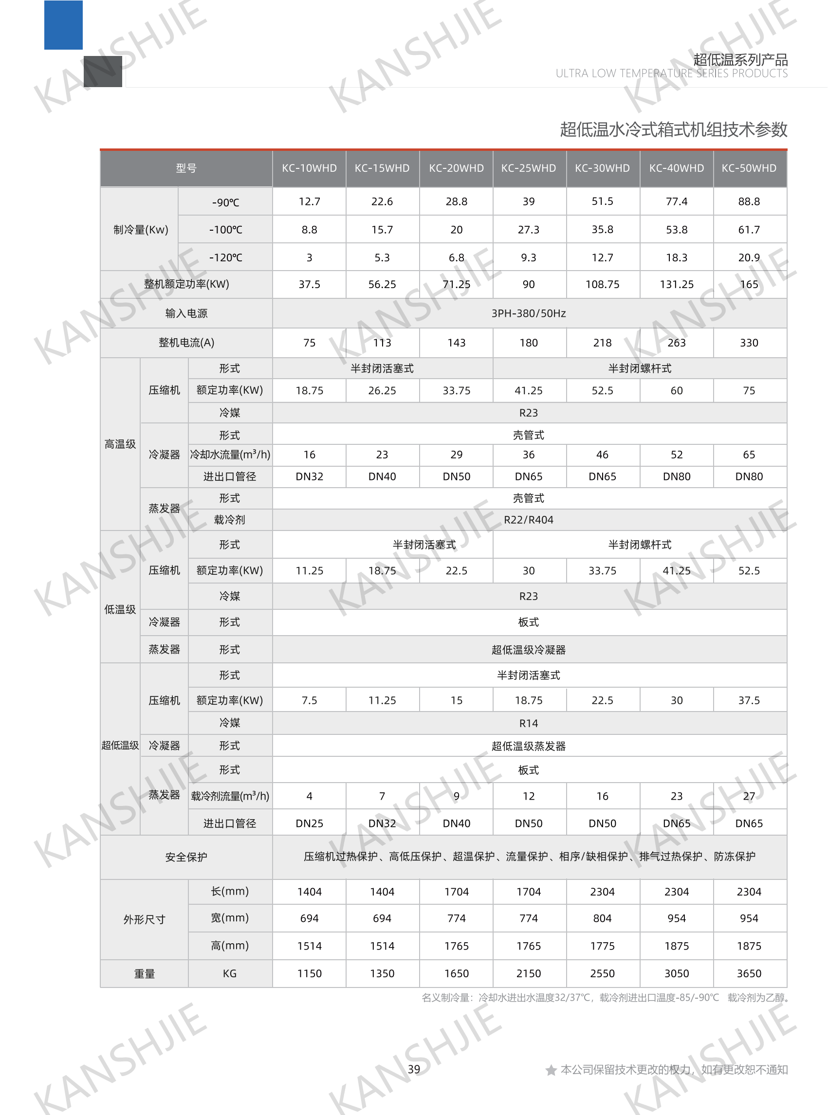 反應(yīng)釜復(fù)疊式冷凍深冷機(jī)組