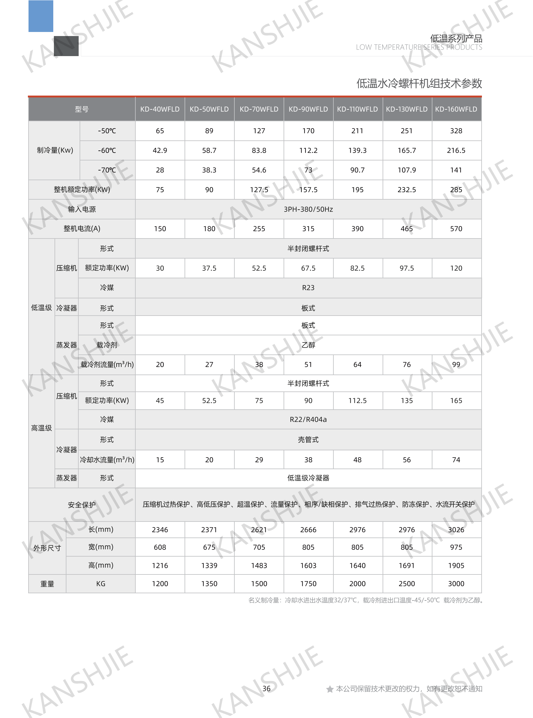 反應(yīng)釜復(fù)疊式冷凍深冷機(jī)組